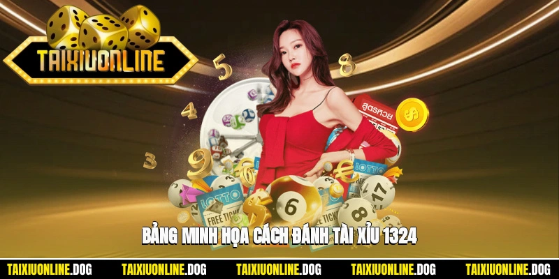 Cách Đánh Tài Xỉu 1-3-2-4 - Chiến Thuật Giúp Bạn Nắm Vững Thế Trận 1 - Bảng minh họa cách đánh tài xỉu 1-3-2-4